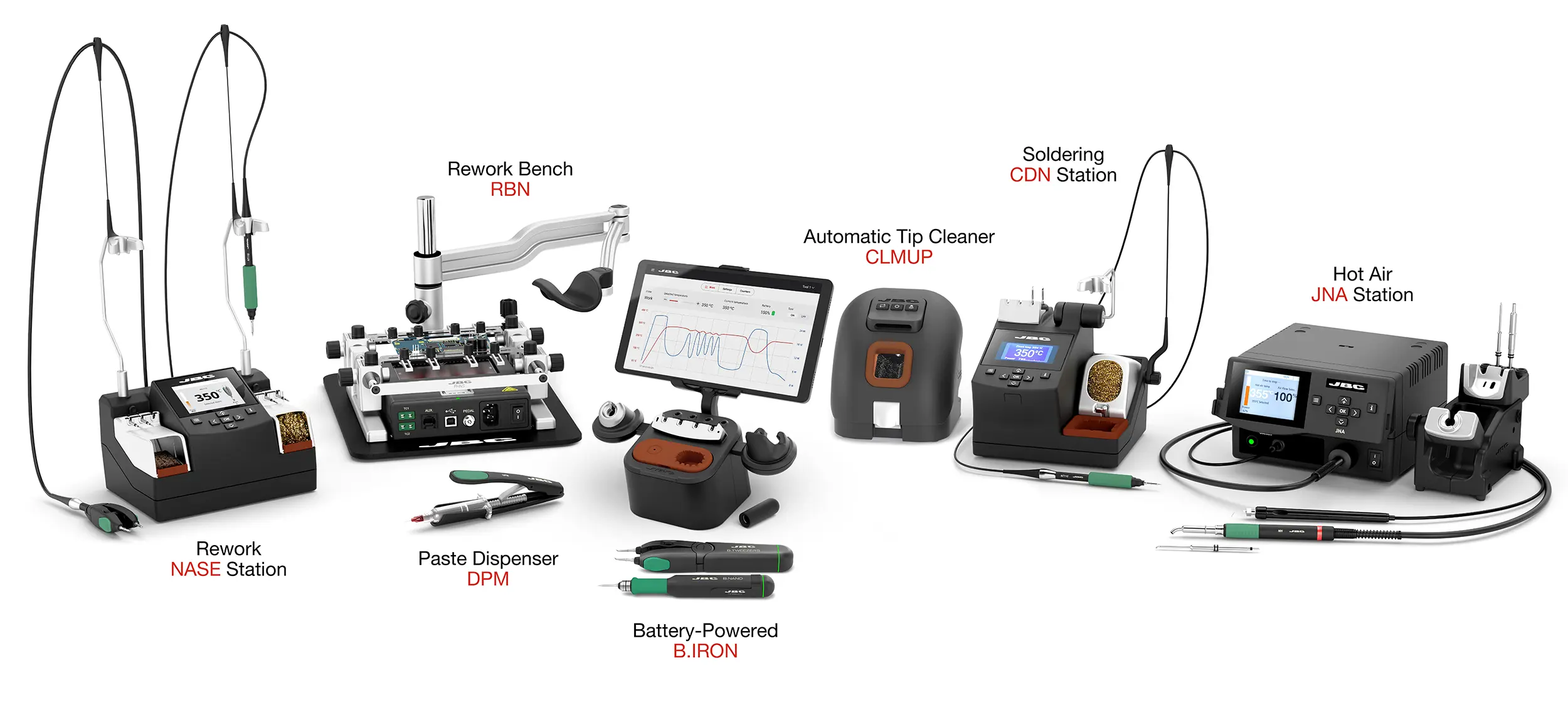 High Precision Systems JBC Soldering